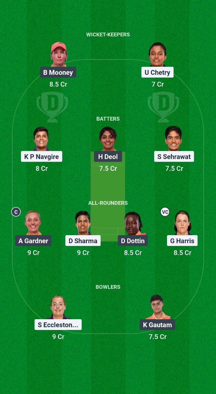 UP-W vs GJ-W Dream11 Prediction Fantasy Cricket Tips Dream11 Team WPL 2025 