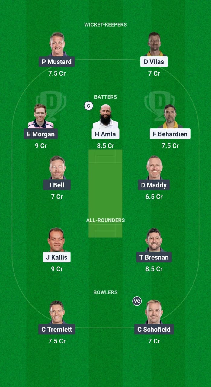 SAM vs ENM Dream11 Prediction Fantasy Cricket Tips Dream11 Team International Masters League T20 2025 