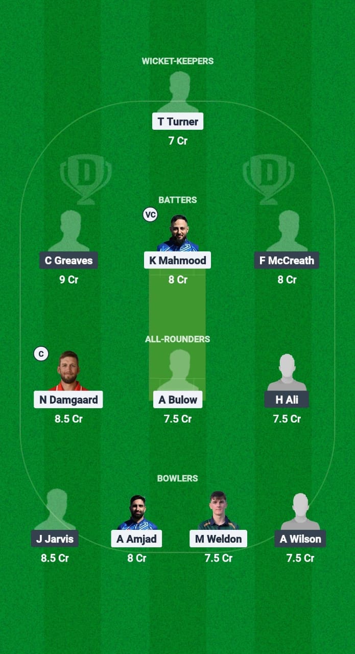 SKA vs GRA Dream11 Prediction Fantasy Cricket Tips Dream11 Team European T10 Cricket League 2025 