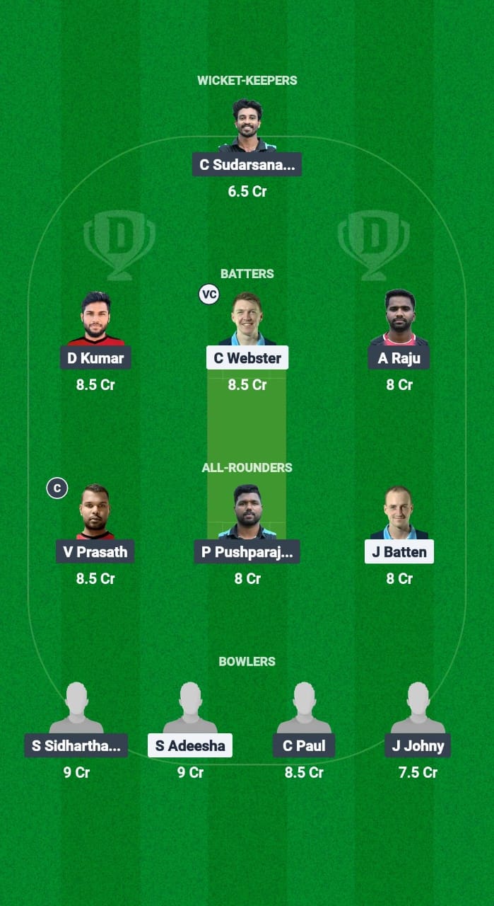 SFS vs RST Dream11 Prediction Fantasy Cricket Tips Dream11 Team European T10 Cricket League 2025 