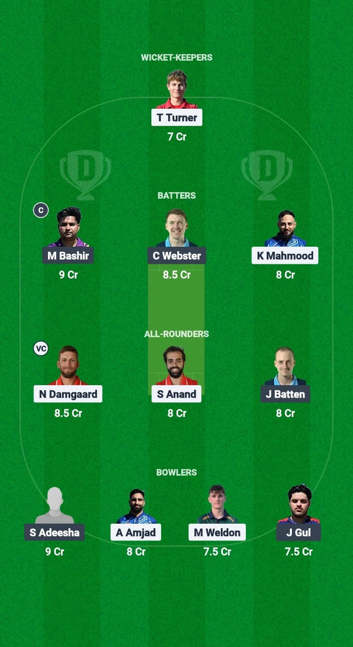 SKA vs SFS Dream11 Prediction Fantasy Cricket Tips Dream11 Team European T10 Cricket League 2025 