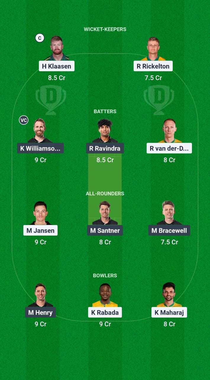 SA vs NZ Dream11 Prediction Fantasy Cricket Tips Dream11 Team ICC Champions Trophy 2025 