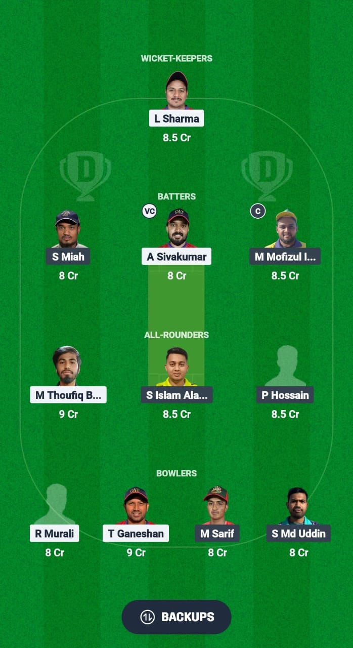 GAT vs KGC Dream11 Prediction Fantasy Cricket Tips Dream11 Team Kuwait T10 ARS Ramadan Trophy 2025 