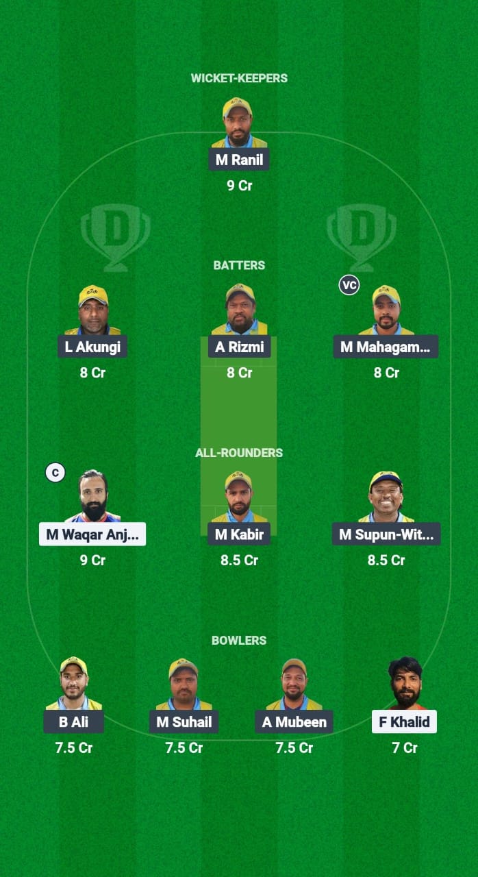 WFK vs RL Dream11 Prediction Fantasy Cricket Tips Dream11 Team Kuwait T10 ARS Ramadan Trophy 2025 