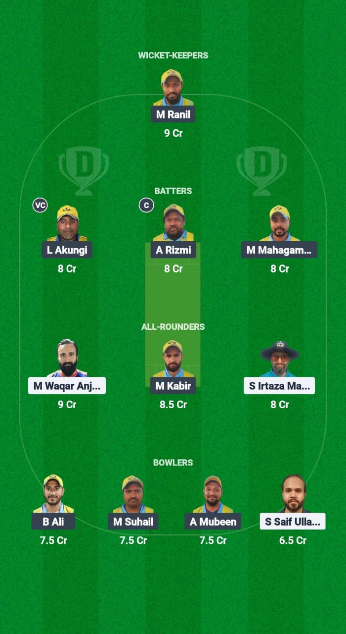 WFK vs RL Dream11 Prediction Fantasy Cricket Tips Dream11 Team Kuwait T10 ARS Ramadan Trophy 2025 