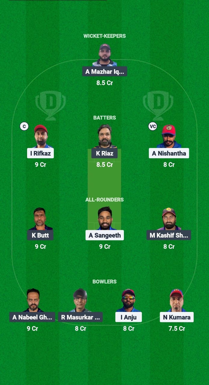 CECC vs TRN Dream11 Prediction Fantasy Cricket Tips Dream11 Team Kuwait T10 ARS Ramadan Trophy 2025 