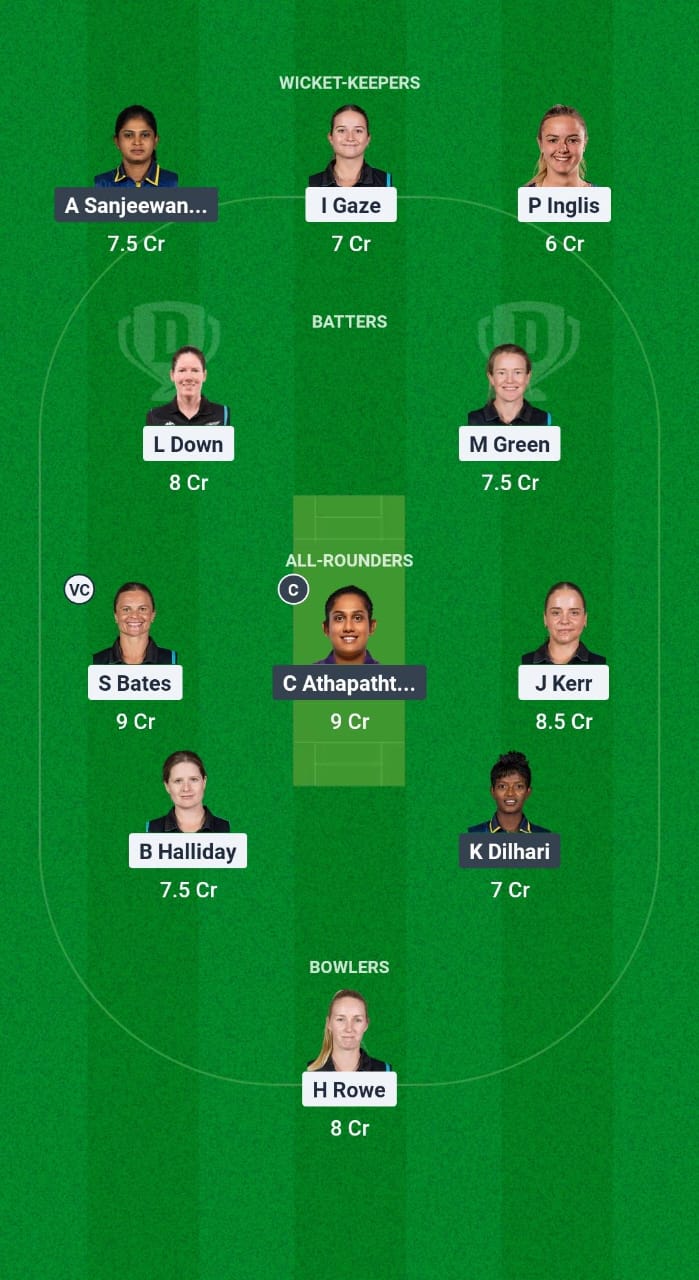 NZ-W vs SL-W Dream11 Prediction Fantasy Cricket Tips Dream11 Team Sri Lanka Women Tour of New Zealand 2025 