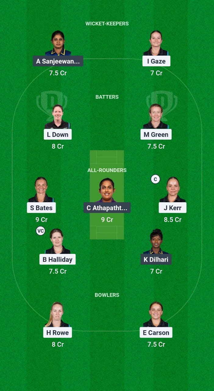 NZ-W vs SL-W Dream11 Prediction Fantasy Cricket Tips Dream11 Team Sri Lanka Women Tour of New Zealand 2025 