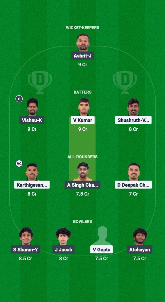 LIO vs TIG Dream11 Prediction Fantasy Cricket Tips Dream11 Team Pondicherry T20 2025 