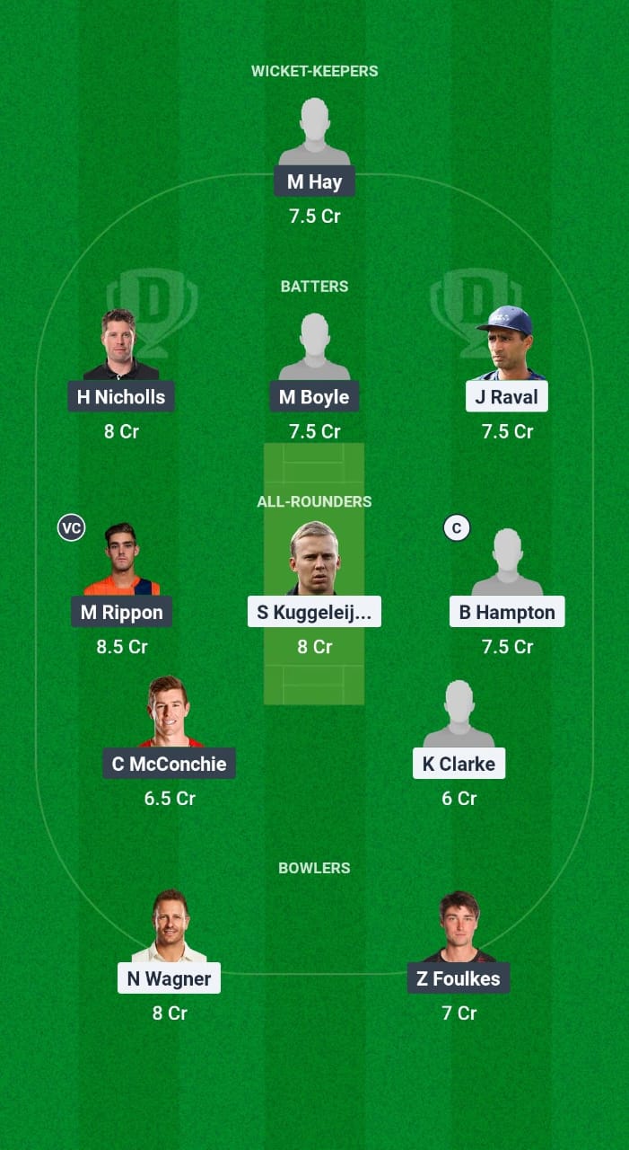 ND vs CTB Dream11 Prediction Fantasy Cricket Tips Dream11 Team Plunket Shield 2025 2025 