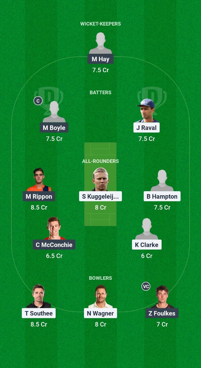 ND vs CTB Dream11 Prediction Fantasy Cricket Tips Dream11 Team Plunket Shield 2025 2025 