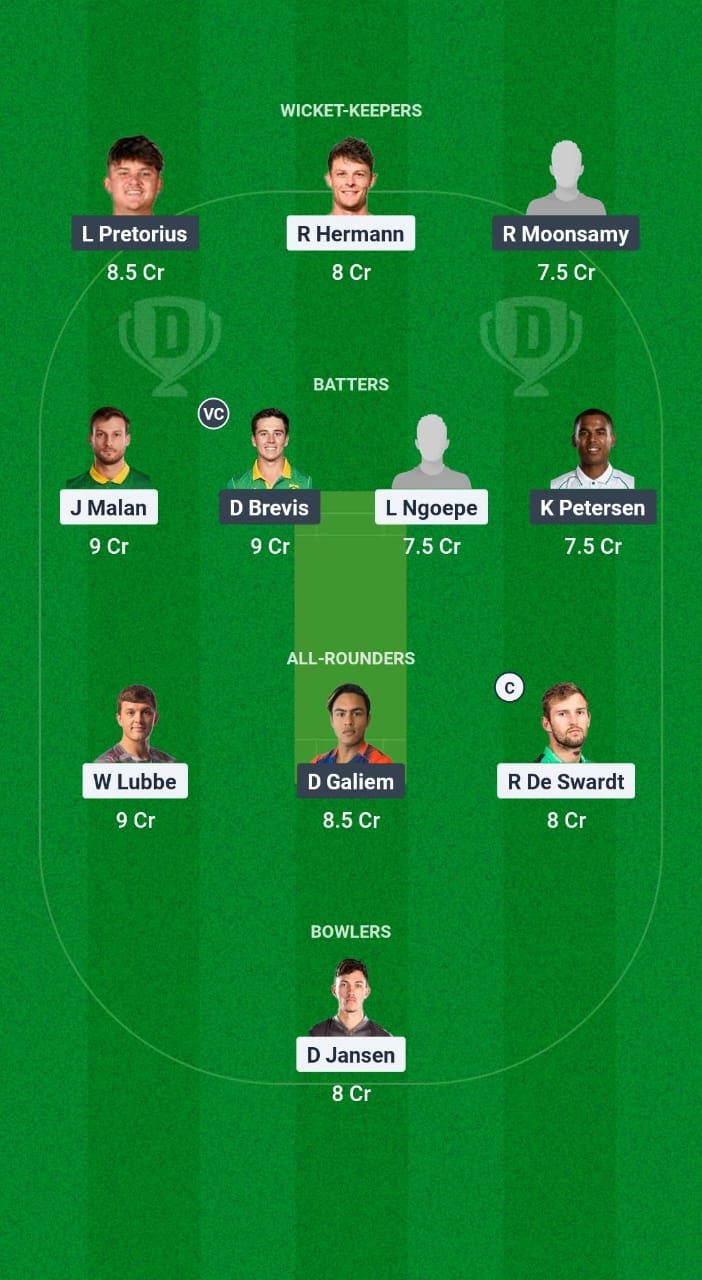 NWD vs TIT Dream11 Prediction Fantasy Cricket Tips Dream11 Team South Africa Division One OD 2025 