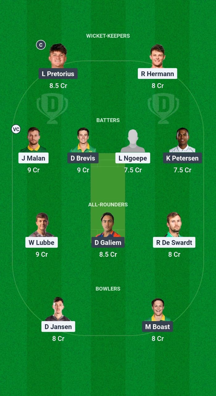 NWD vs TIT Dream11 Prediction Fantasy Cricket Tips Dream11 Team South Africa Division One OD 2025 