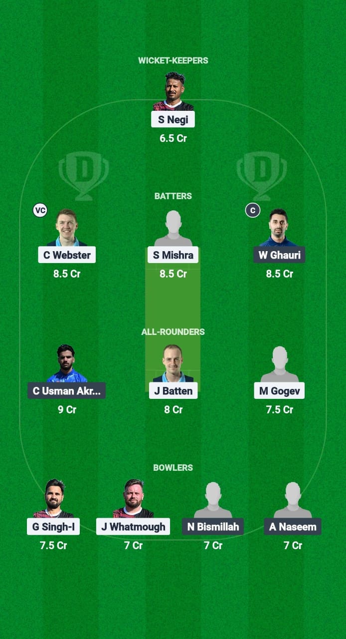 SFS vs CHR Dream11 Prediction Fantasy Cricket Tips Dream11 Team European T10 Cricket League 2025 