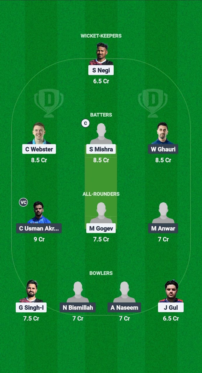 SFS vs CHR Dream11 Prediction Fantasy Cricket Tips Dream11 Team European T10 Cricket League 2025 