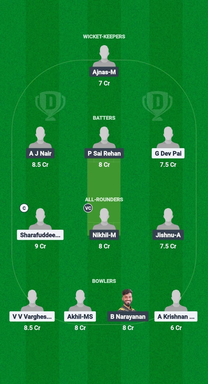 LIO vs TIG Dream11 Prediction Fantasy Cricket Tips Dream11 Team KCA Presidents Cup T20 2025 