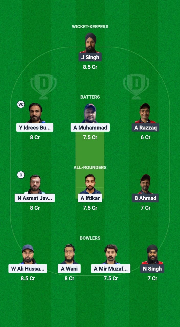 MEC vs SBS Dream11 Prediction Fantasy Cricket Tips Dream11 Team Kuwait T10 ARS Ramadan Trophy 2025 