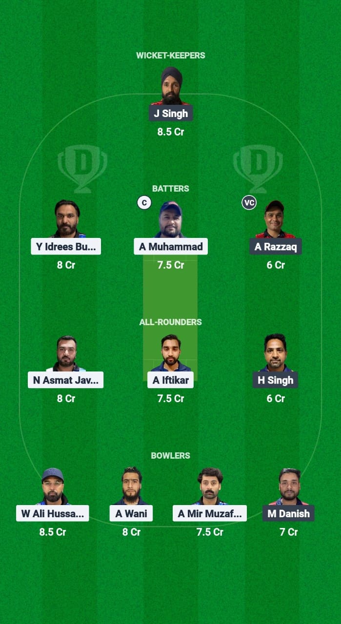 MEC vs SBS Dream11 Prediction Fantasy Cricket Tips Dream11 Team Kuwait T10 ARS Ramadan Trophy 2025 