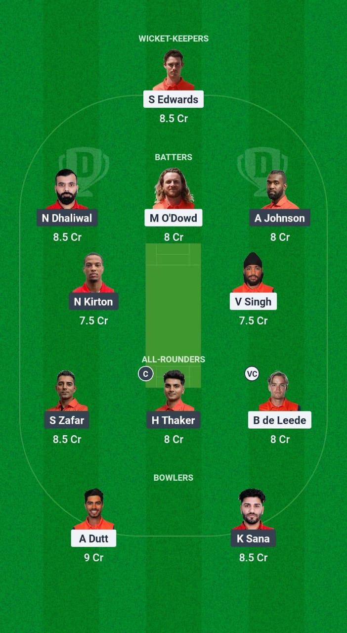 NED vs CAN Dream11 Prediction Fantasy Cricket Tips Dream11 Team ICC CWC League 2 ODI 2023-27 