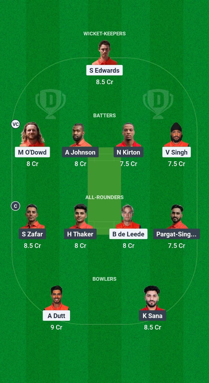 NED vs CAN Dream11 Prediction Fantasy Cricket Tips Dream11 Team ICC CWC League 2 ODI 2023-27 