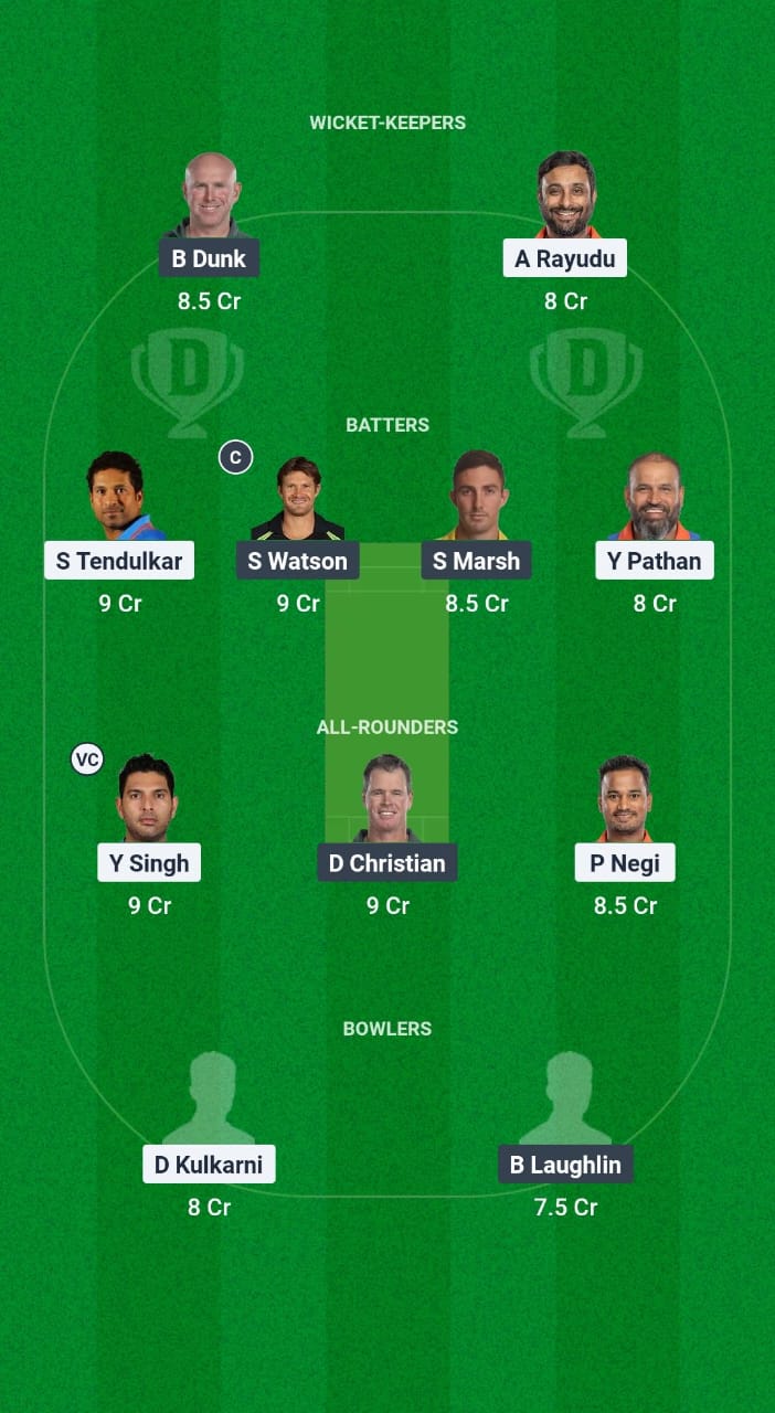 INM vs AUM Dream11 Prediction Fantasy Cricket Tips Dream11 Team International Masters League T20 2025 