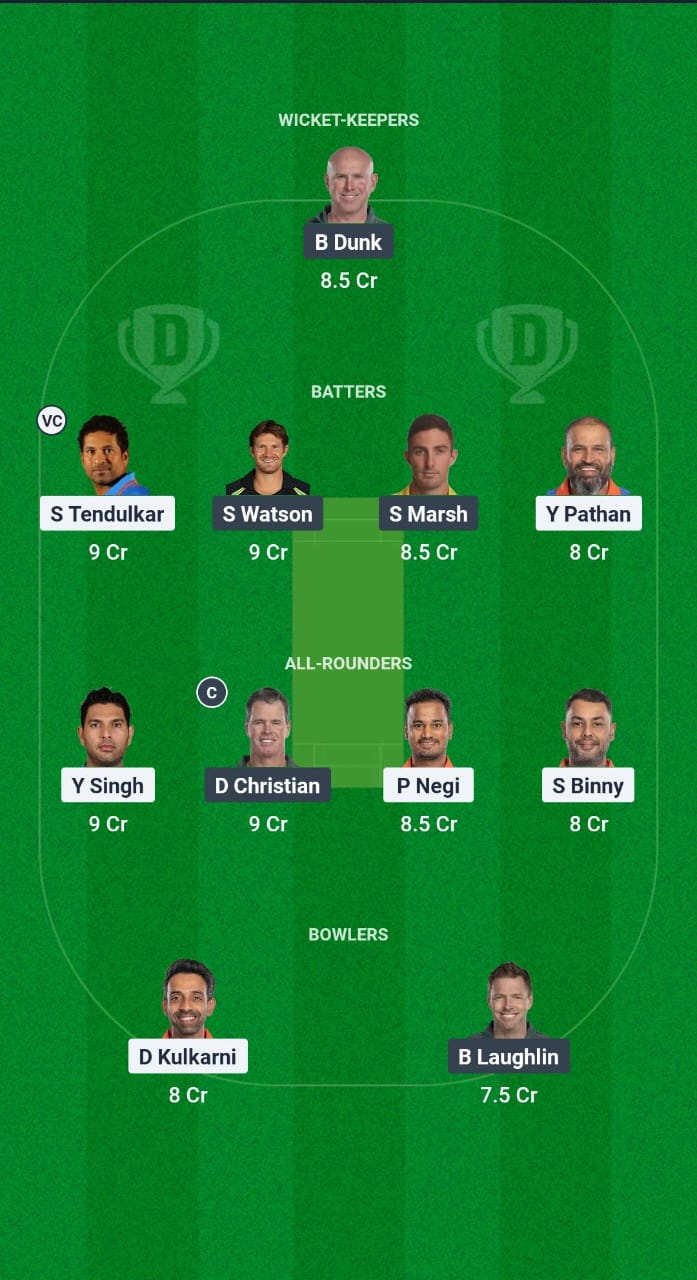 INM vs AUM Dream11 Prediction Fantasy Cricket Tips Dream11 Team International Masters League T20 2025 