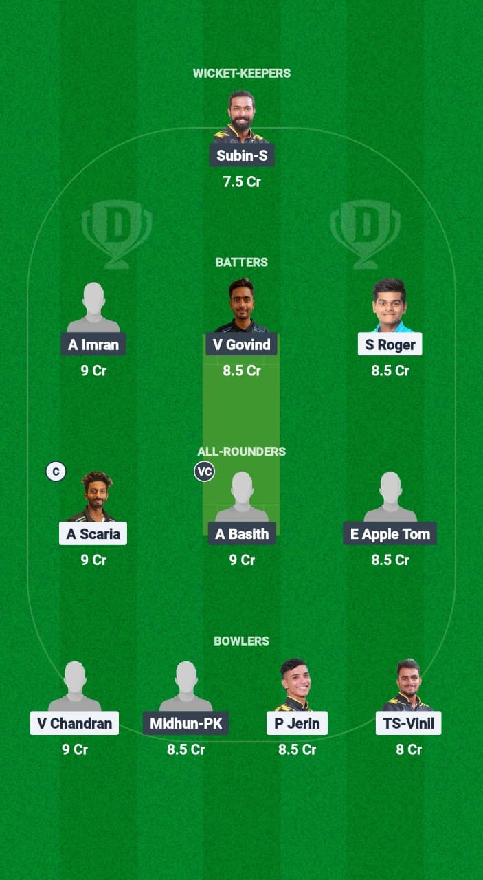 ROY vs PAN Dream11 Prediction Fantasy Cricket Tips Dream11 Team KCA Presidents Cup T20 2025 