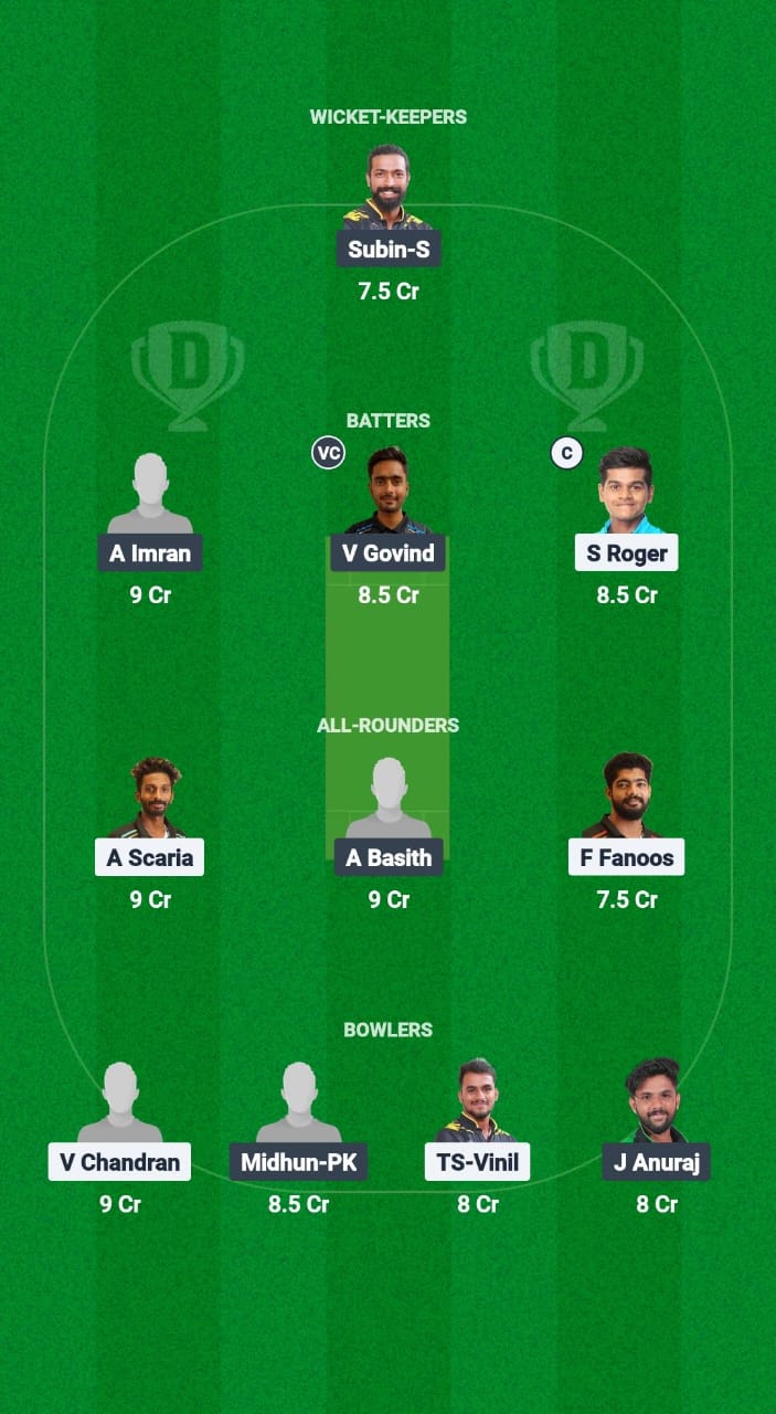 ROY vs PAN Dream11 Prediction Fantasy Cricket Tips Dream11 Team KCA Presidents Cup T20 2025 