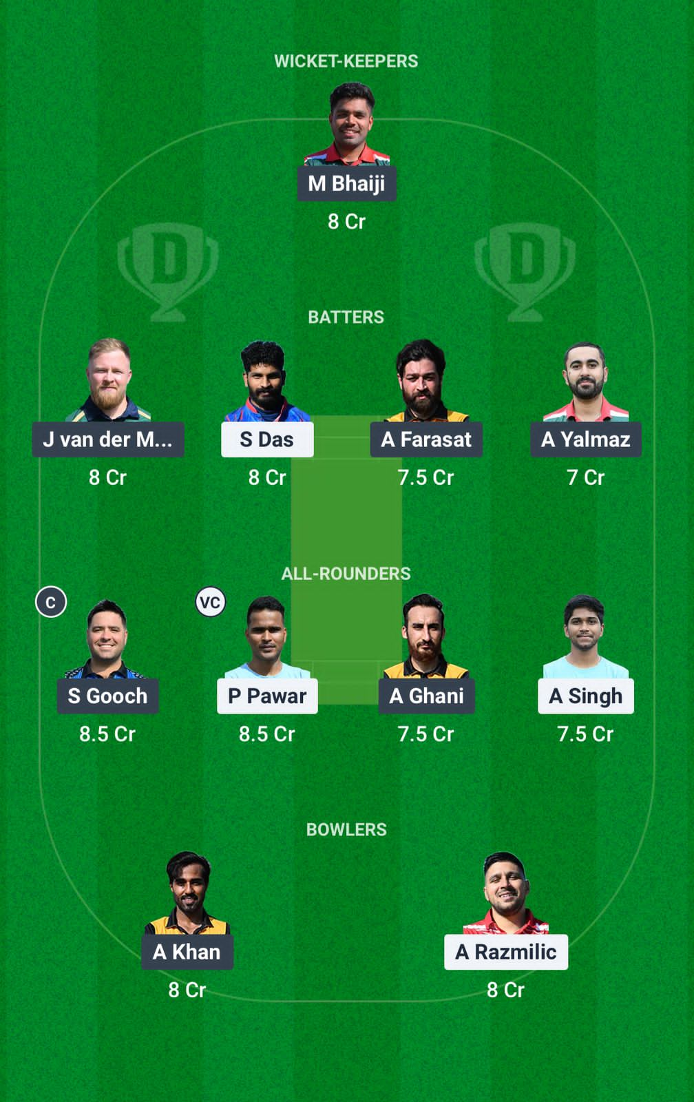 ZA vs BUB Dream11 Prediction Fantasy Cricket Tips Dream11 Team European T10 Cricket League 2025 