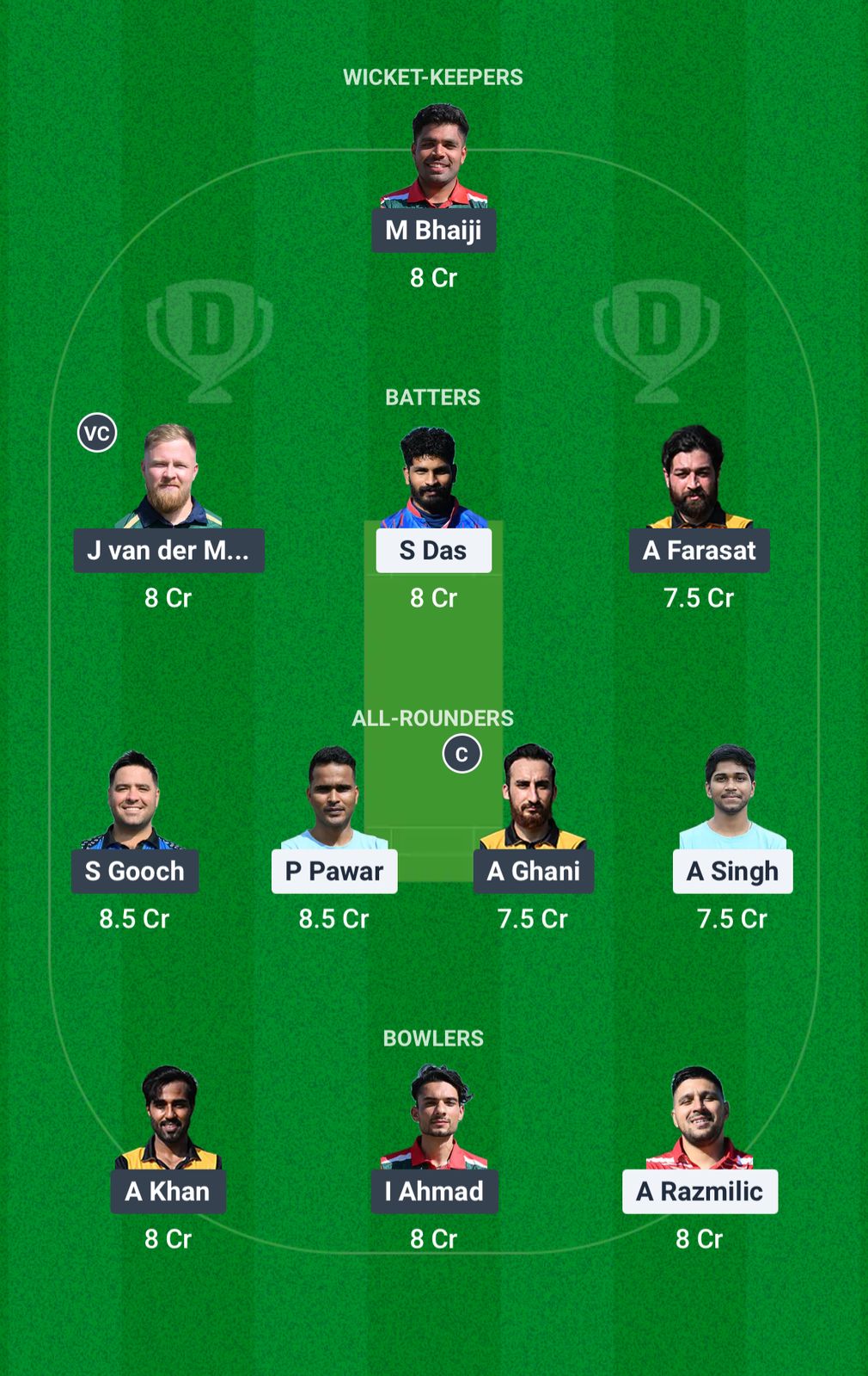 ZA vs BUB Dream11 Prediction Fantasy Cricket Tips Dream11 Team European T10 Cricket League 2025 