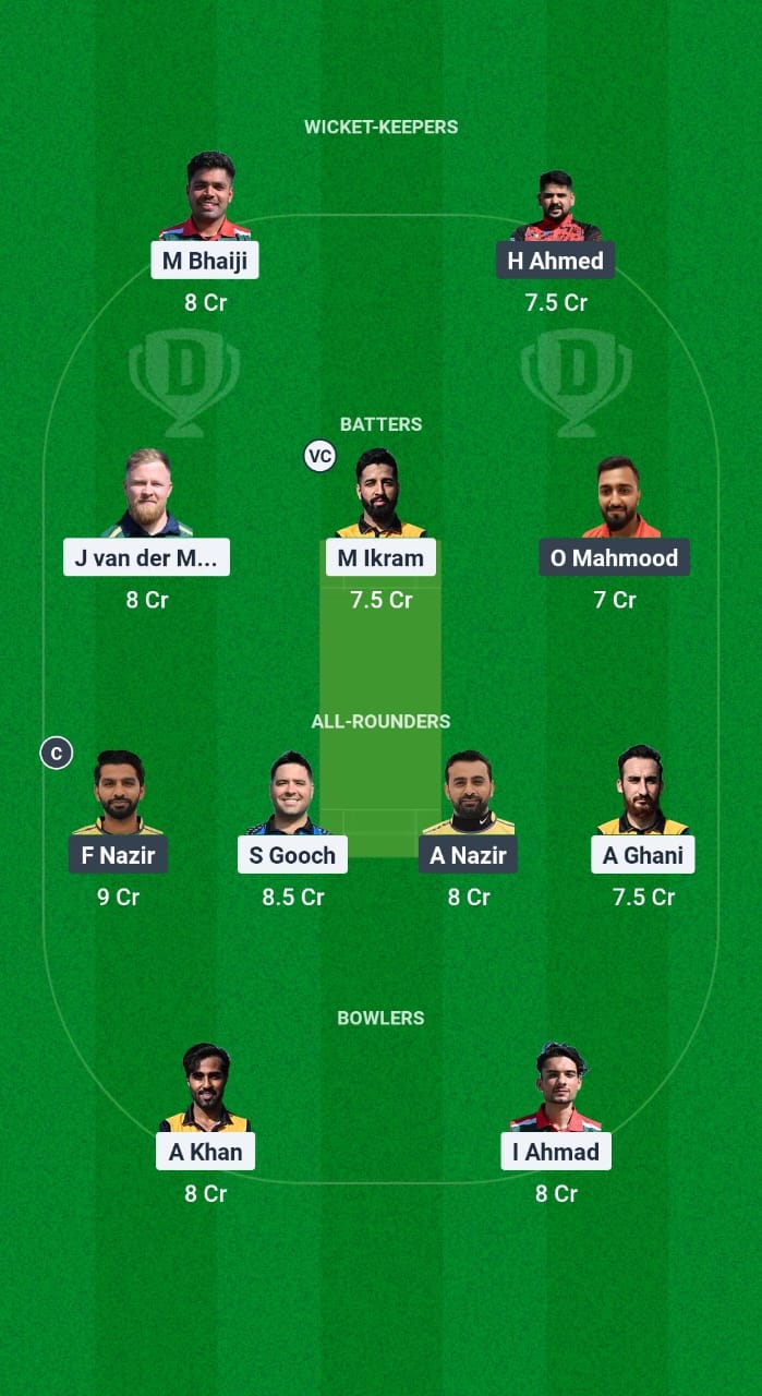 BUB vs ZNCC Dream11 Prediction Fantasy Cricket Tips Dream11 Team European T10 Cricket League 2025 