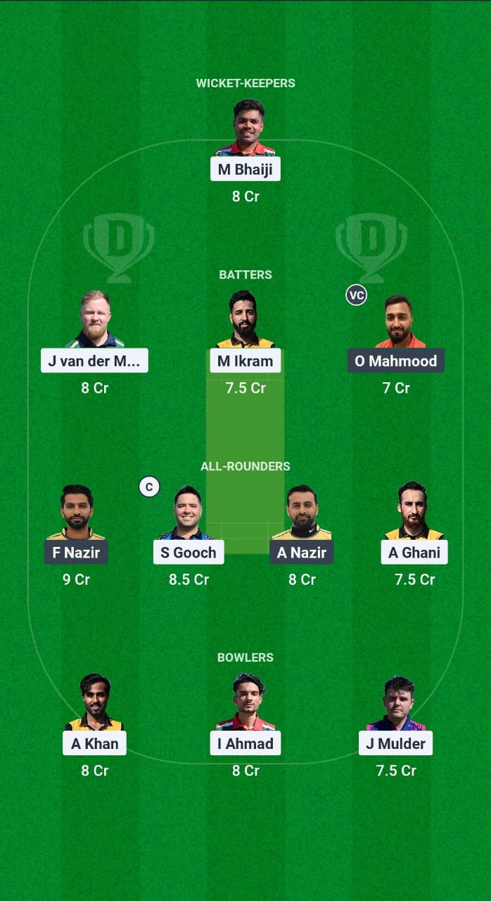 BUB vs ZNCC Dream11 Prediction Fantasy Cricket Tips Dream11 Team European T10 Cricket League 2025 