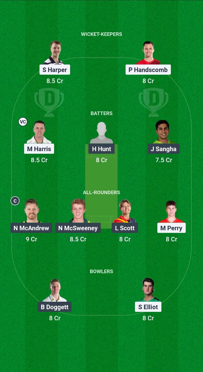 VCT vs SAU Dream11 Prediction Fantasy Cricket Tips Dream11 Team Australian Domestic Test 2024-25 