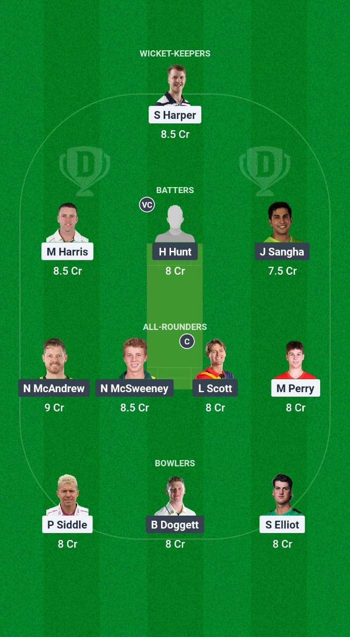 VCT vs SAU Dream11 Prediction Fantasy Cricket Tips Dream11 Team Australian Domestic Test 2024-25 