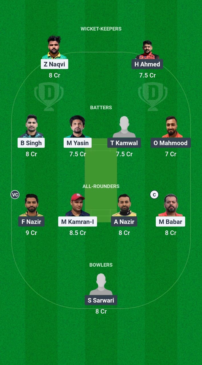 PIC vs ZNCC Dream11 Prediction Fantasy Cricket Tips Dream11 Team European T10 Cricket League 2025 