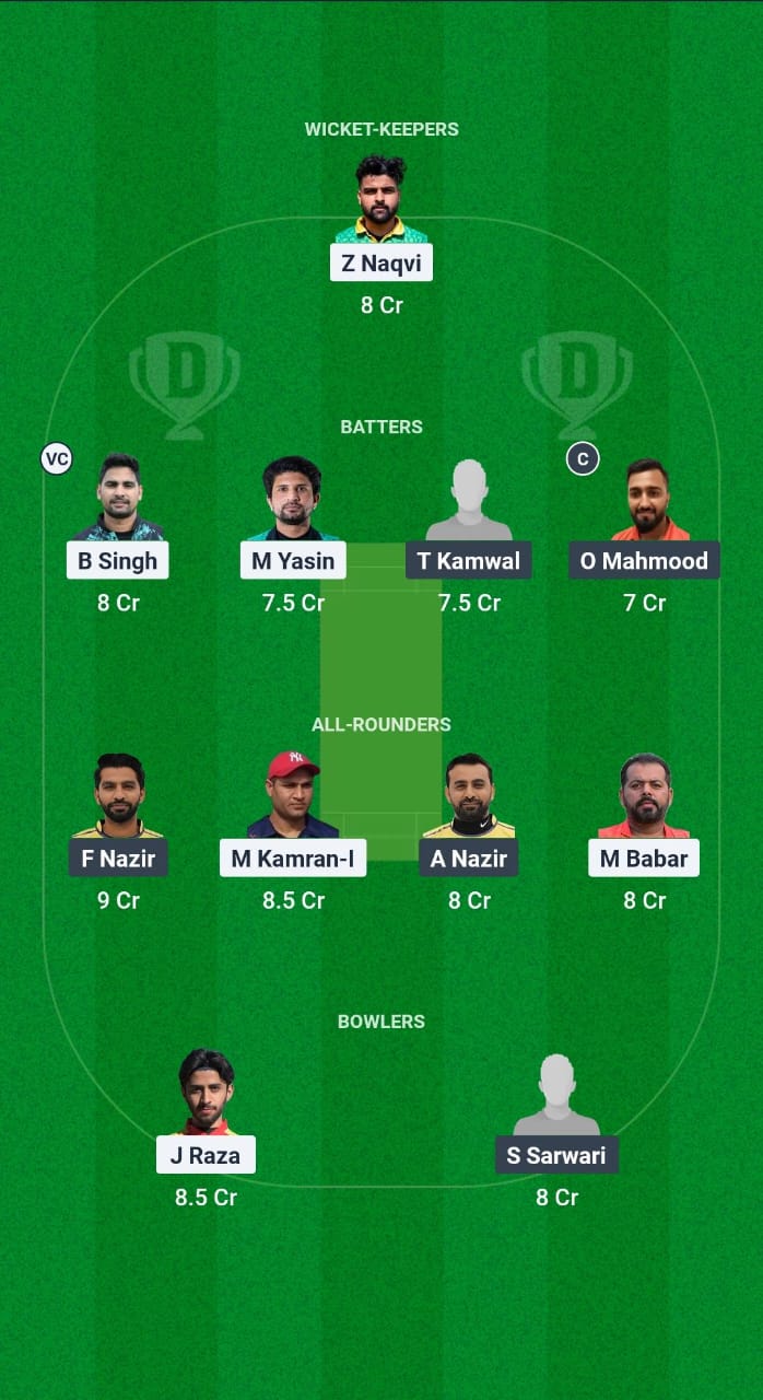 PIC vs ZNCC Dream11 Prediction Fantasy Cricket Tips Dream11 Team European T10 Cricket League 2025 