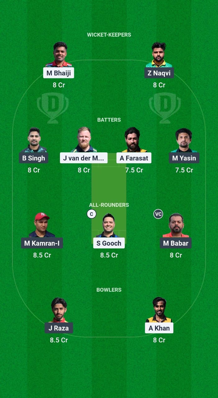 BUB vs Pic Dream11 Fantasy Fantasy Cricket Dream11 Team European T10 Cricket League 2025 