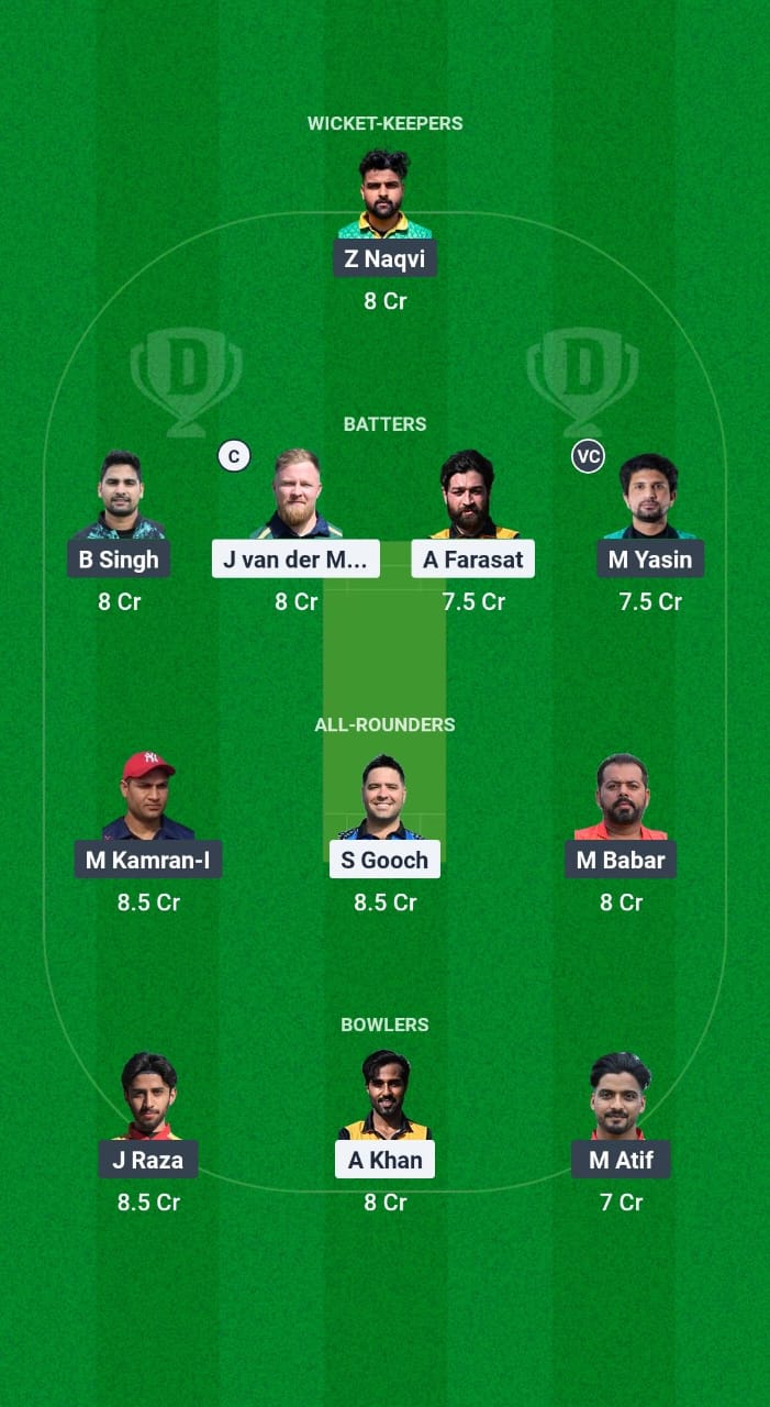 BUB vs PIC Dream11 Prediction Fantasy Cricket Tips Dream11 Team European T10 Cricket League 2025 