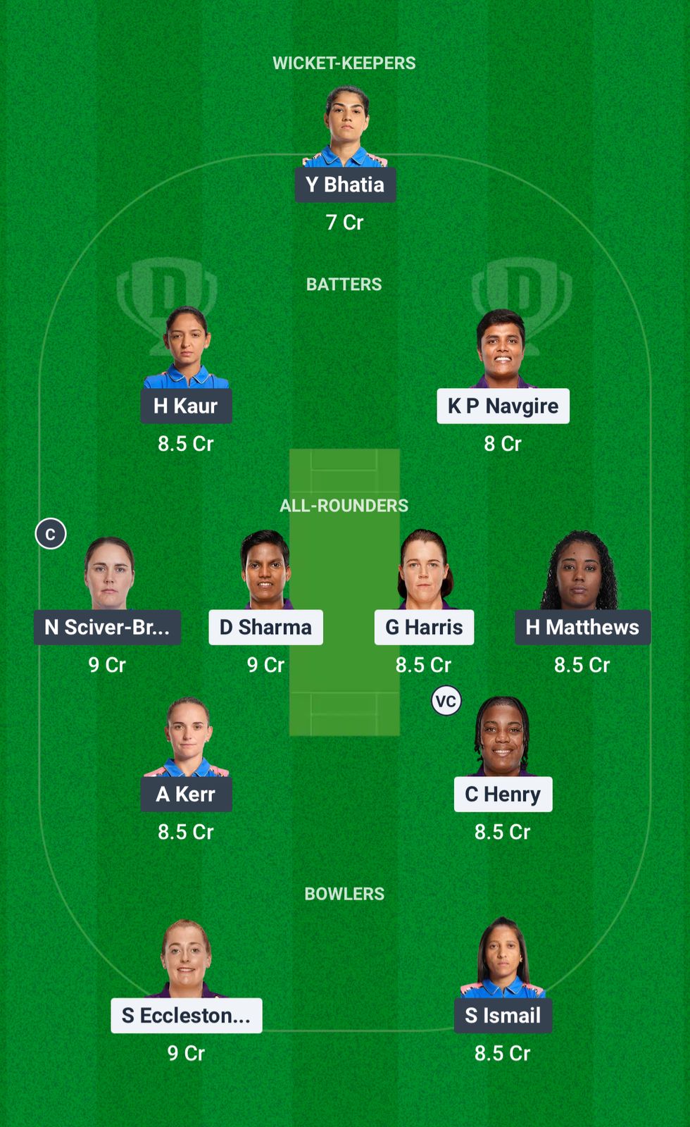 UP-W vs MUM-W Dream11 Prediction Fantasy Cricket Tips Dream11 Team WPL 2025 