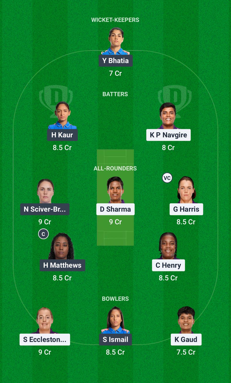 UP-W vs MUM-W Dream11 Prediction Fantasy Cricket Tips Dream11 Team WPL 2025 