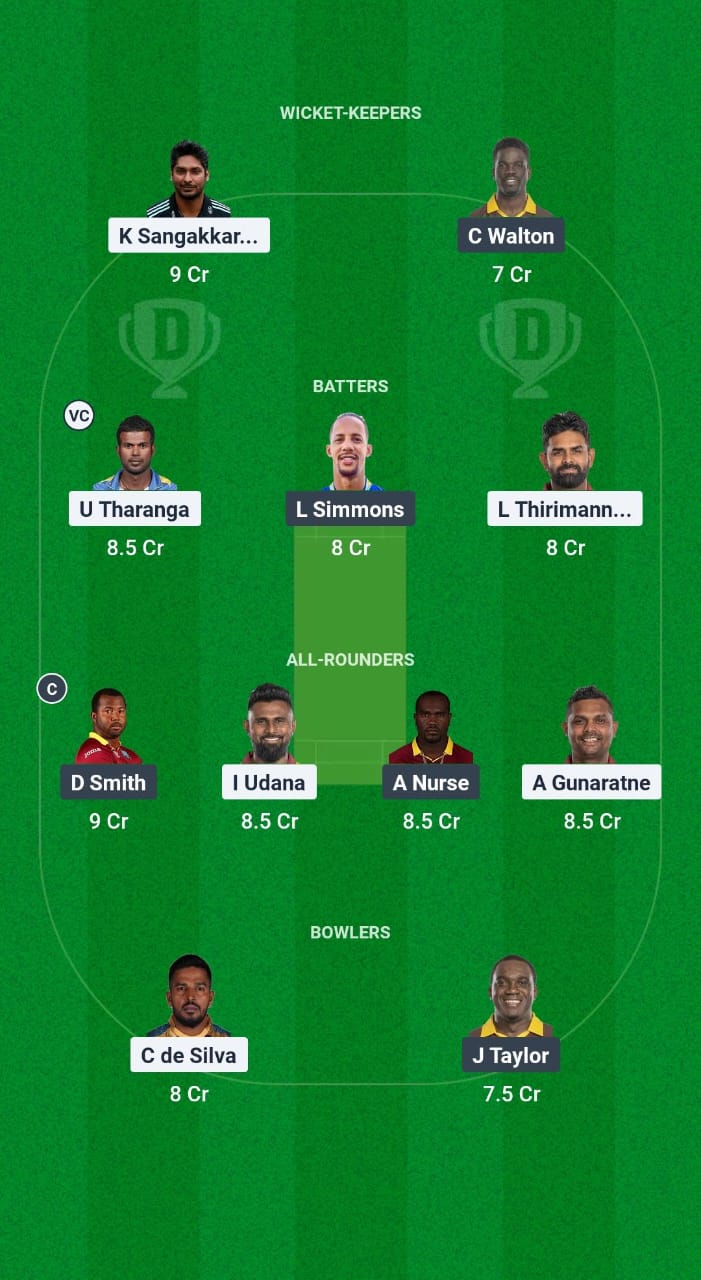 SLM vs WIM Dream11 Prediction Fantasy Cricket Tips Dream11 Team International Masters League T20 2025 