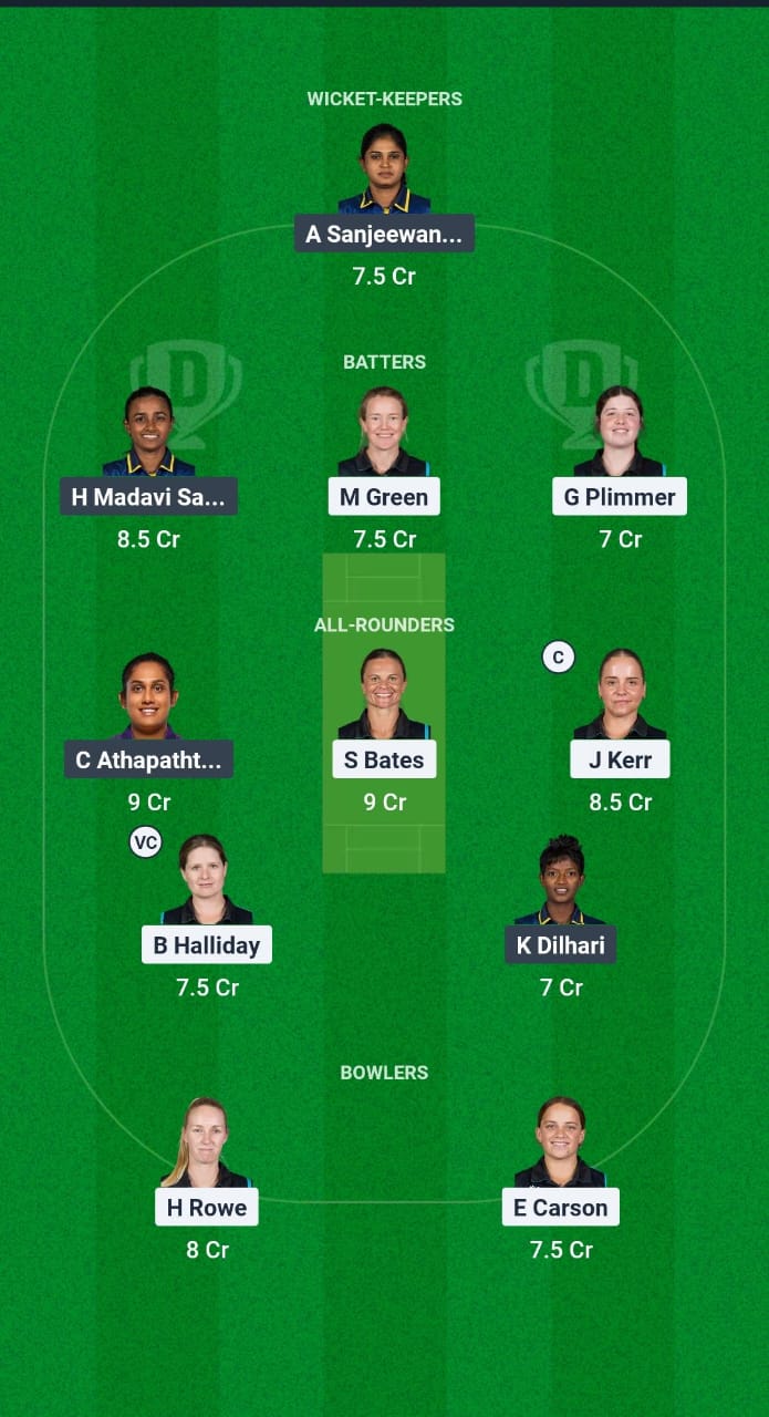 NZ-W vs SL-W Dream11 Prediction Fantasy Cricket Tips Dream11 Team Sri Lanka Women Tour of New Zealand 2025 