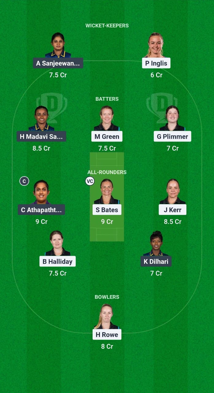 NZ-W vs SL-W Dream11 Prediction Fantasy Cricket Tips Dream11 Team Sri Lanka Women Tour of New Zealand 2025 