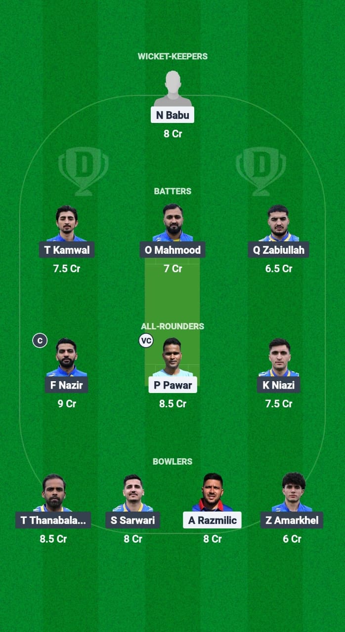 ZA vs ZNCC Dream11 Prediction Fantasy Cricket Tips Dream11 Team European T10 Cricket League 2025 