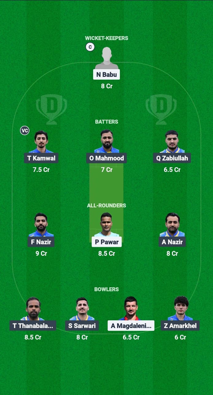 ZA vs ZNCC Dream11 Prediction Fantasy Cricket Tips Dream11 Team European T10 Cricket League 2025 