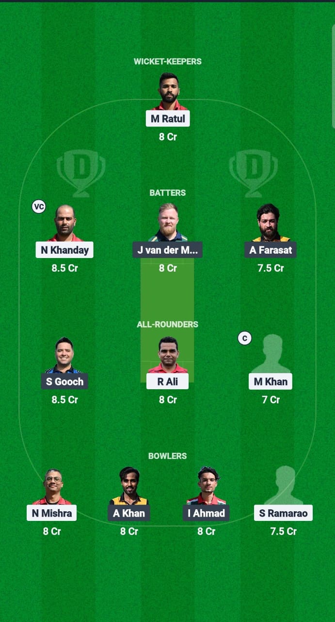 BRN vs BUB Dream11 Prediction Fantasy Cricket Tips Dream11 Team European T10 Cricket League 2025 