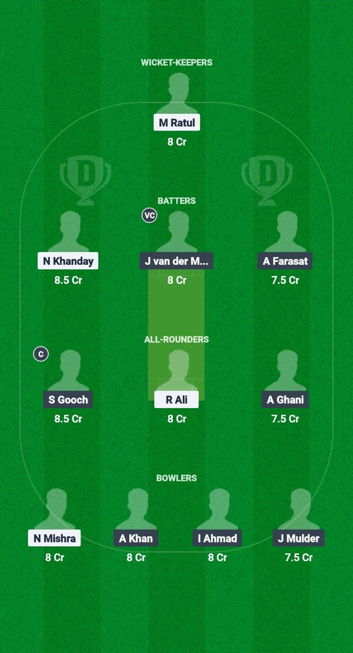 BRN vs BUB Dream11 Prediction Fantasy Cricket Tips Dream11 Team European T10 Cricket League 2025 