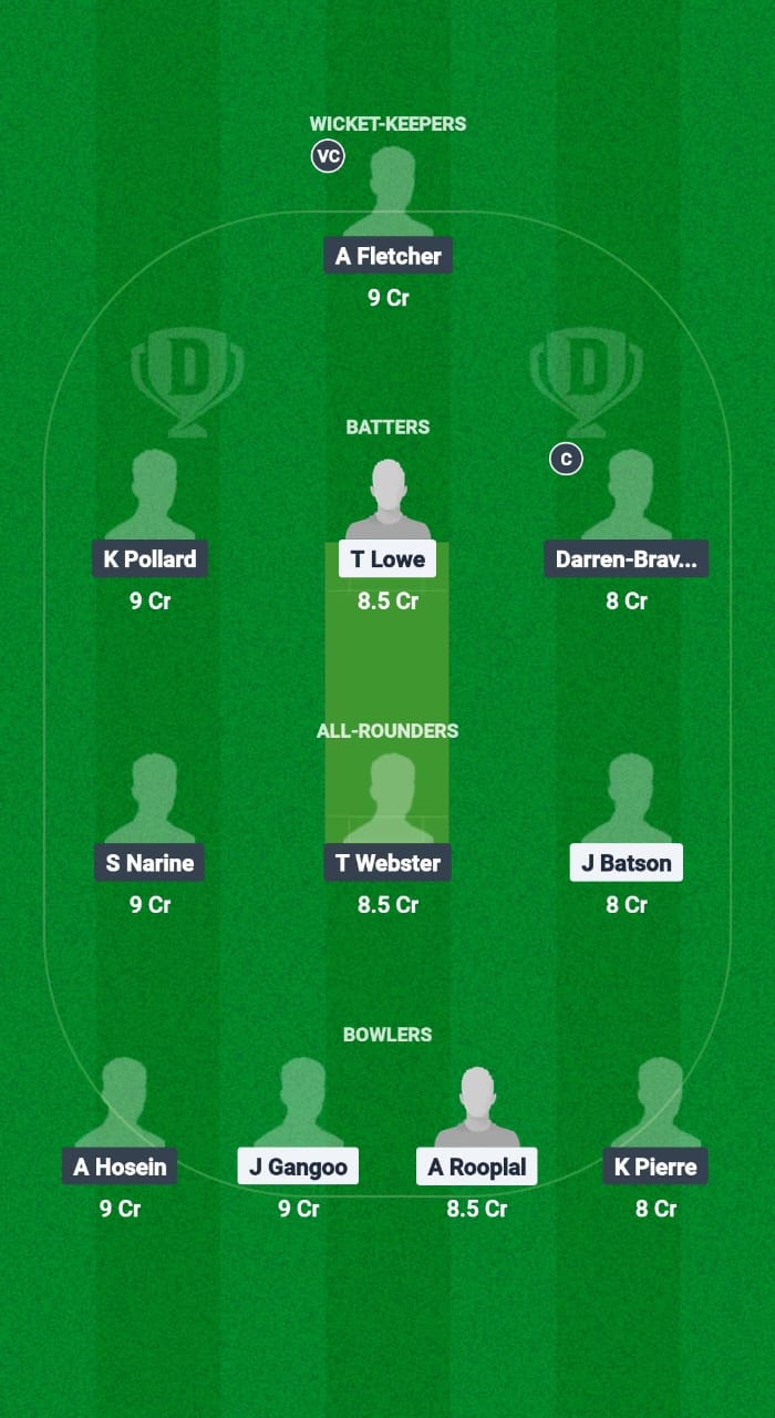 PSC vs QPCC Dream11 Prediction Fantasy Cricket Tips Dream11 Team Trinidad T20 Premiership 2025 