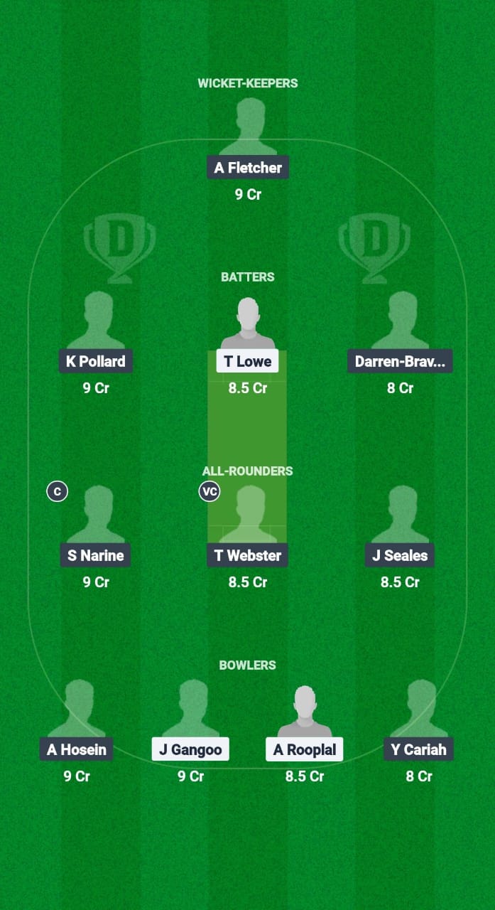 PSC vs QPCC Dream11 Prediction Fantasy Cricket Tips Dream11 Team Trinidad T20 Premiership 2025 