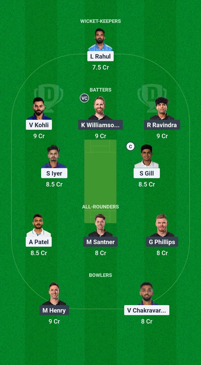 IND vs NZ Dream11 Prediction Fantasy Cricket Tips Dream11 Team ICC Champions Trophy 2025 